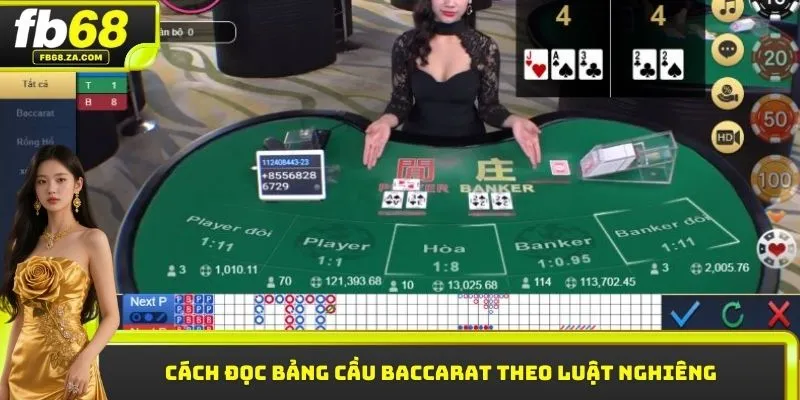 Cách đọc bảng cầu Baccarat theo luật nghiêng